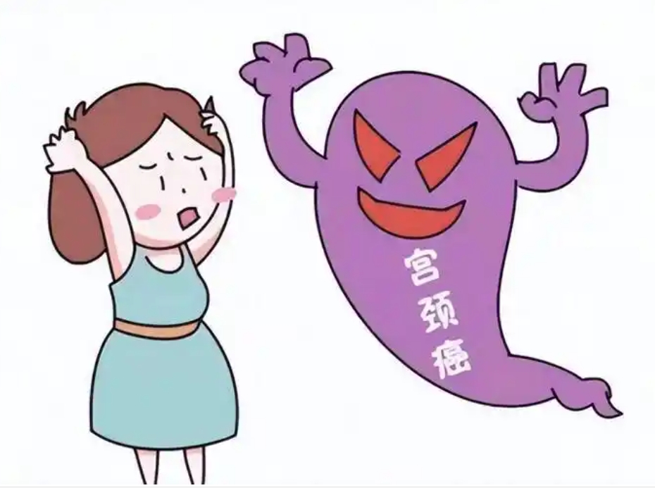 转载：​指南速递 | NCCN临床实践指南：宫颈癌（2024.V3）指南更新
