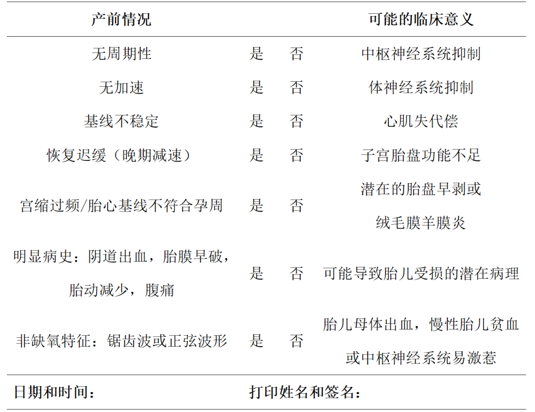 转载：指南研习 | 新视角下的胎心监护生理学分析，2024年新版国际专家共识要点总结