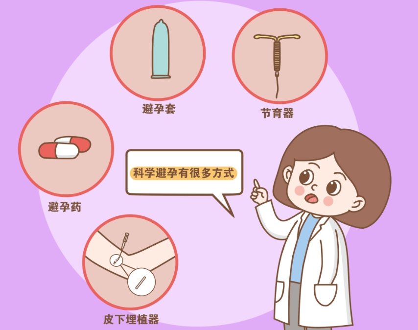 转载：医生手记 | 米非司酮——那些你不知道的超说明书用法