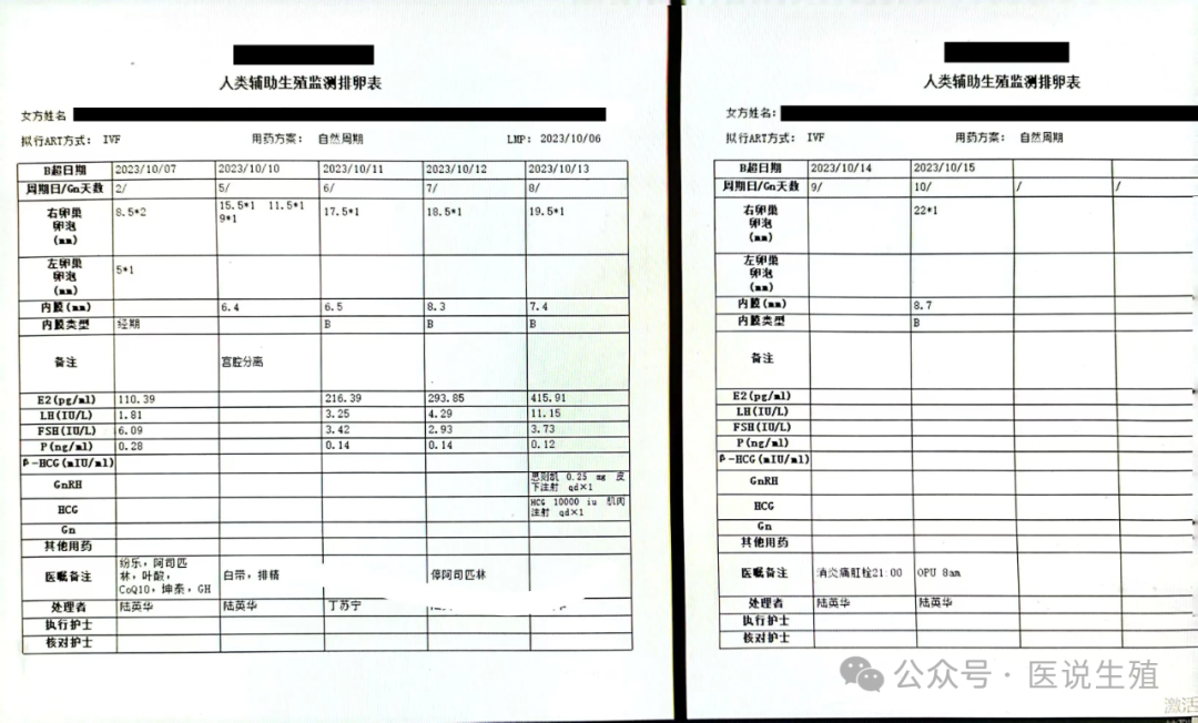 转载：萌聚医案 | 耐心助力DOR患者成功生育一例分享