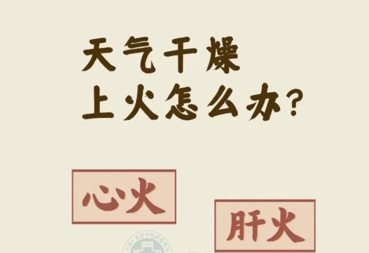 转载：【健康养生】越补越燥、口舌生疮？冬季“上火”别乱治，中医教您平稳“降火”